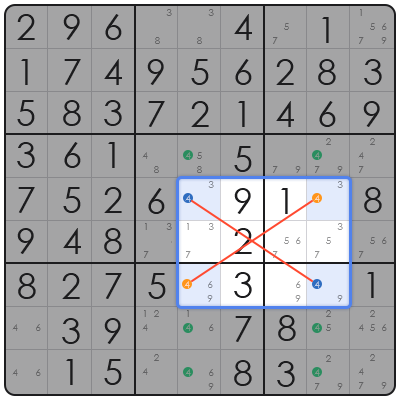 sudoku x wing strategy
